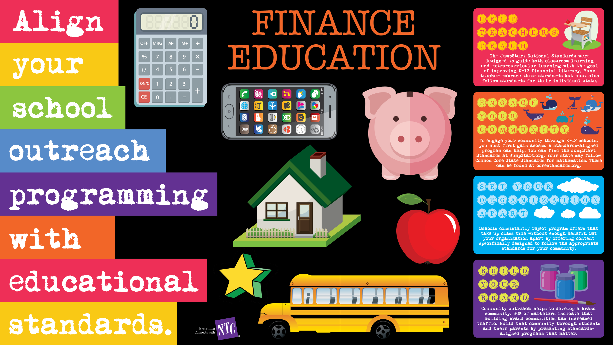 Educational Standards financial